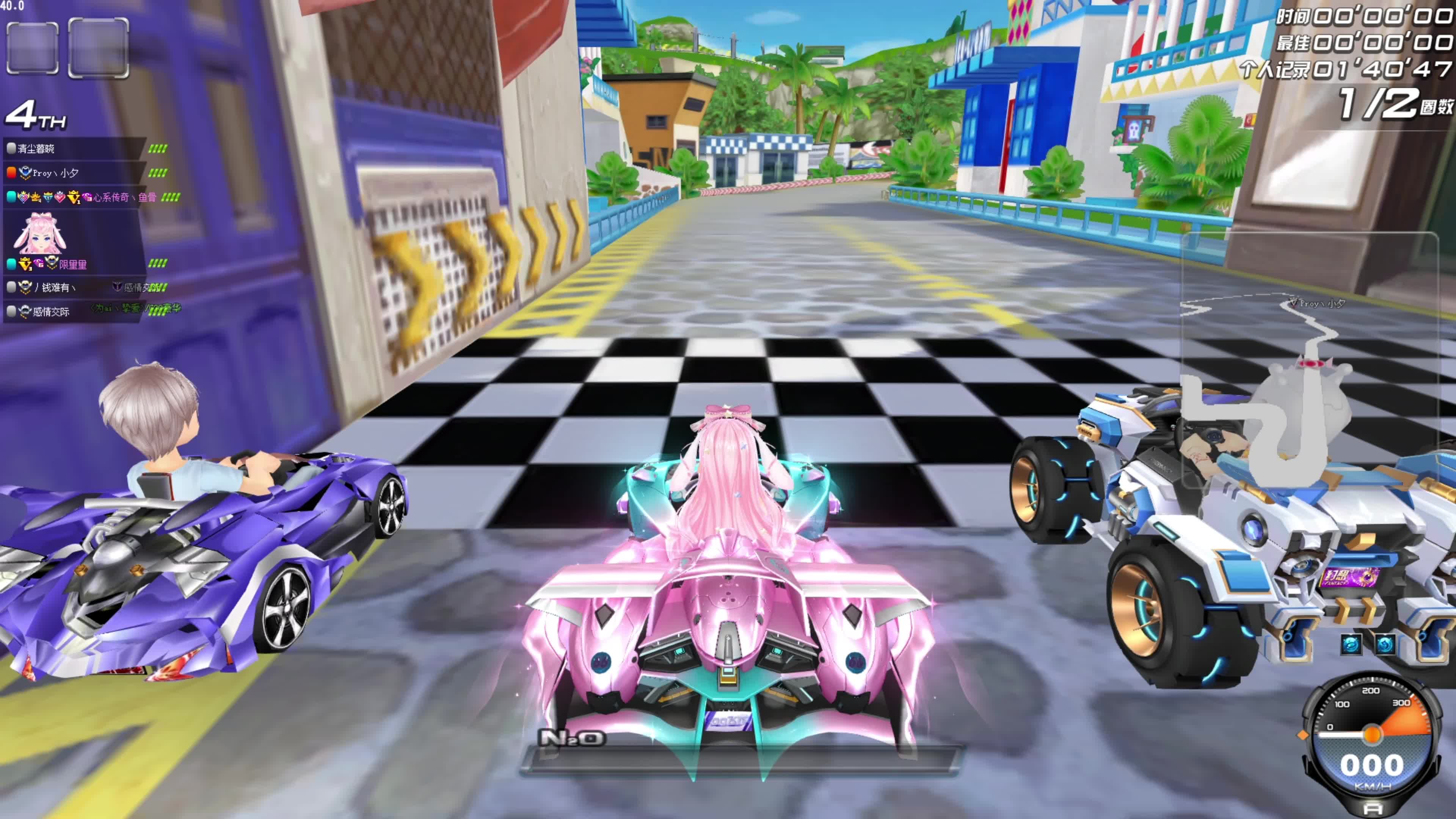 展的总结 展的总结