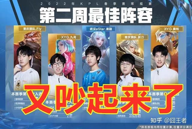 6个篮板和